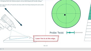 FARO LLP Compensation - English