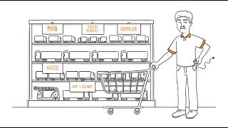 Sammelverfahren LKW Kartell | Jetzt Informieren und anmelden!