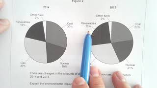 Trilogy Physics 2018 Paper 1 Q1