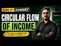 Circular Flow of Income | Class 12 | Economics | Macroeconomics Chapter 1| Suhel Sir