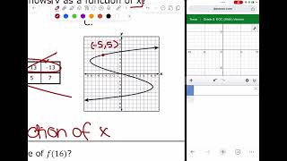 12A12B STAAR Review 24 25
