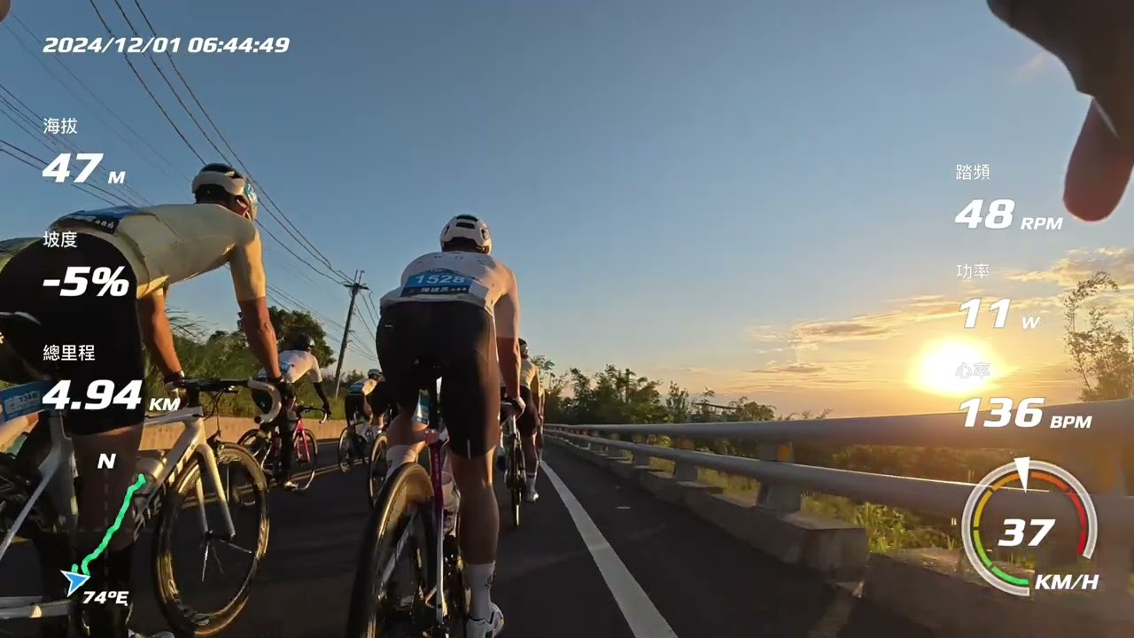 2024 戀戀197市民競賽組 M30/M35