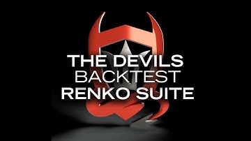 Trade Devlis Median Renko & UniRenko Backtest Tool Suite for Ninjatrader 8