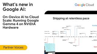 What's new in Google AI: On-Device AI to Cloud Scale: Running Google Gemma 4 on NVIDIA Hardware