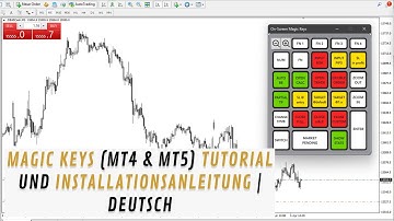 MAGIC KEYS Tutorial & Installation Metatrader 4 & 5 | DEUTSCH | WINDOWS | HAPTIC TRADING FLOOR