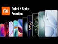 Evolution of Redmi K Series