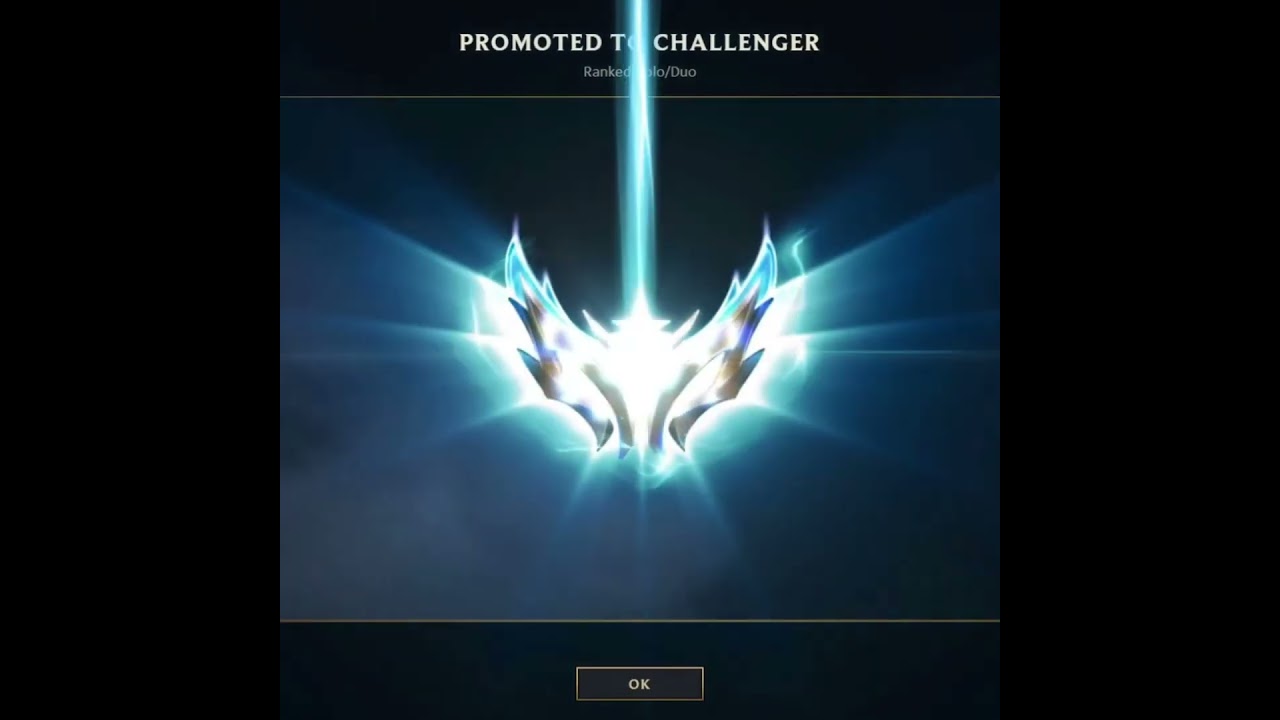 How People React When Reaching Challenger