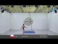 IPSF WPAC2025 Klaudia Stawiarz