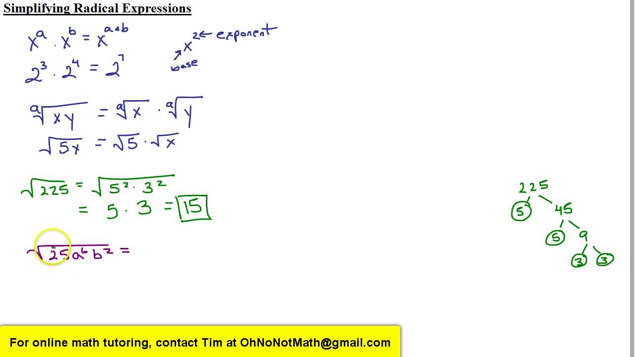 Simplifying Radicals Youtube