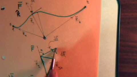 Vector Analysis: Line Integrals And Exact Differentials - Part 3