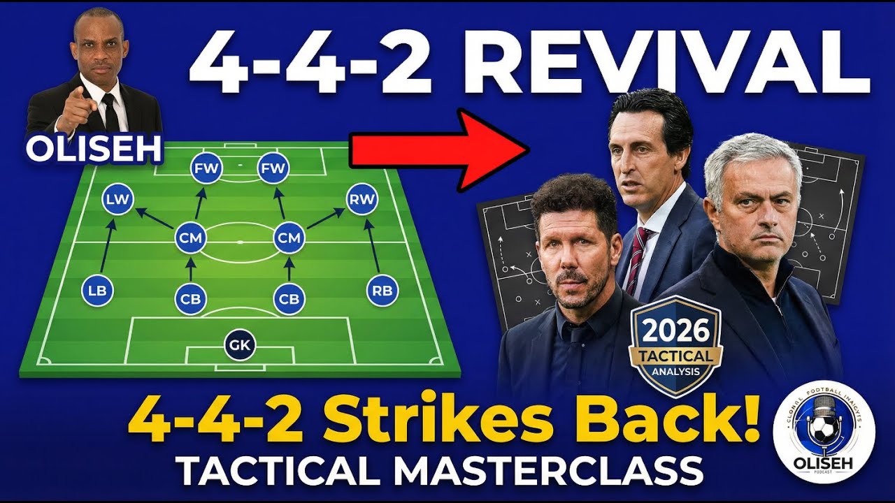 4-4-2 Revival: How the Classic Formation Is Beating 4-3-3 in modern football