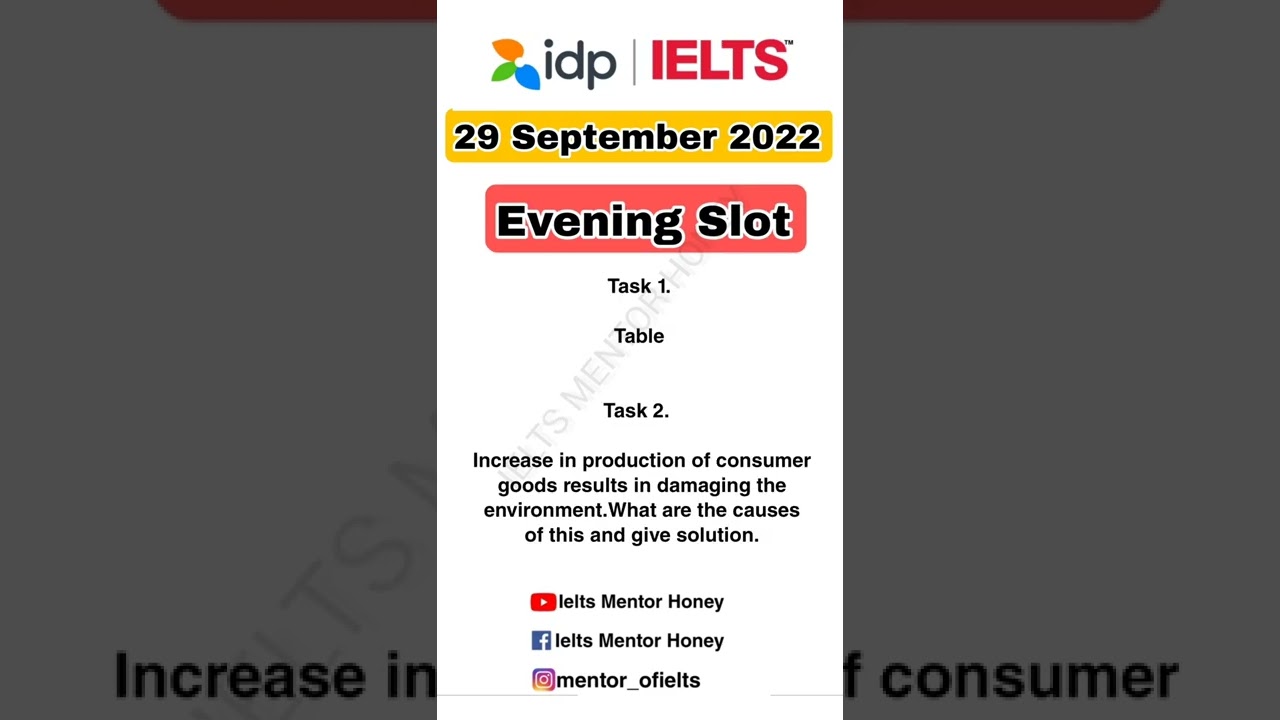 29 September Ielts Exam Review | Evening Slot 