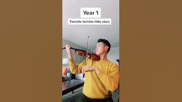 Thumbnail of 20 year violin progress…#shorts