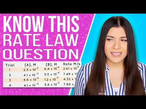 Don't Miss This Rate Law And Rate Constant Question