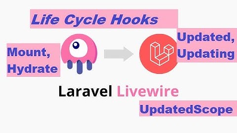 Laravel Livewire Episode 4 Life Cycle Hooks | Mount Hydrate and Updated | Hypertext