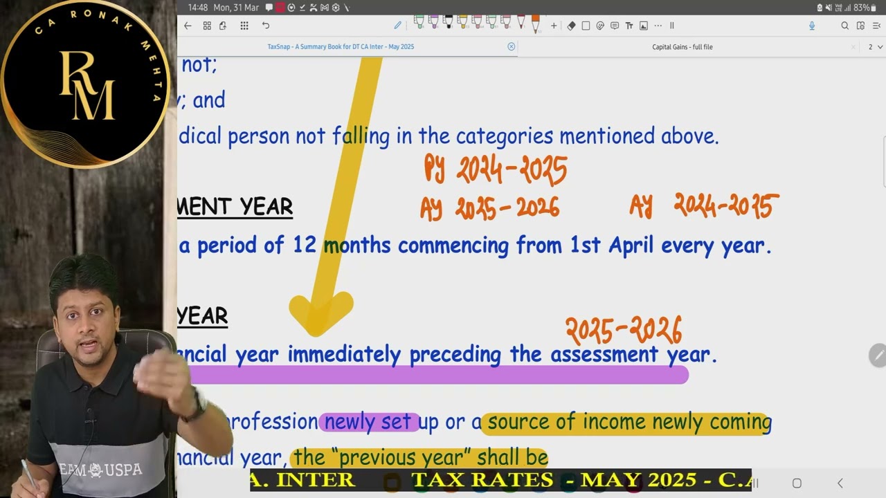 CA INTER - MAY & SEPT 2025, JANUARY 2026 - BASIC CONCEPTS & TAX RATES