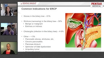 ERCP INSIGHT for Nurses - Episode 1: Intro to ERCP