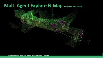 Multi Agent Explore & Map