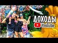 Сколько зарабатывают блогеры на YOUTUBE? Самый лучший сафари парк в Таиланде.