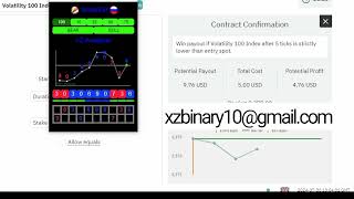 🔥xZ lesson🔥 Simple Last Digit Algorithm Binary/Deriv Trading Strategy