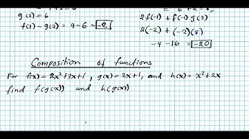 TrU1L17 Evaluating Functions and Composition