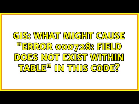 GIS: What might