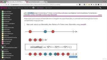 The RxJs concatMap Operator - In-Depth Explanation and Practical Example