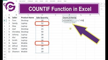 Hoe u de functie AANTAL.ALS eenvoudig in Excel kunt gebruiken