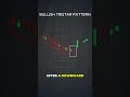 BULLISH TRISTAR PATTERN | What Is It? (Part 1)