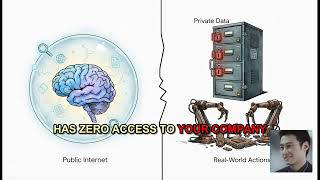 Agent Skills Vs Mcp The Ultimate Guide For Ai Developers