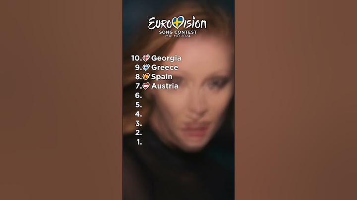 EUROVISION 2024: MY TOP 10 (ALL SONGS) #eurovision #eurovision2024