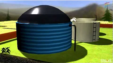 Working of Biogas Plant