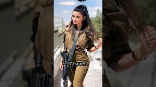 Top 10 country with most beautiful female soldiers #soldier #beautiful #tranding