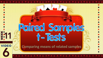 A Gentle Introduction to Paired Samples t Test (11-6)