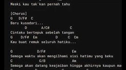 pupus dewa 19 Chord Lirik  - Durasi: 3:54. 