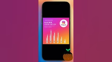 챗GPT 사용법 - 그래프 그리기 | 고급 데이터 분석, 파이썬 활용!