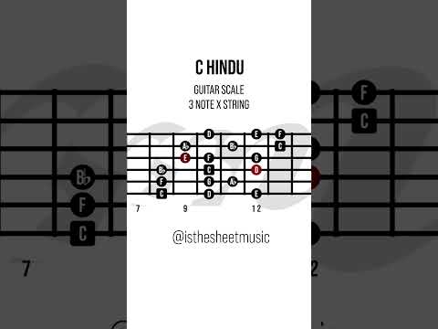 The Hindu Scale aka Aeolian Dominant, Mixolydian b6 #guitarscales #guitar #guitarbeginner