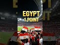 GROUP G SHOCKER! ALL TEAMS LEVEL ON 1 POINT 😱100M views #football