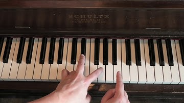 Music Theory: Seventh Chords Aural Skills