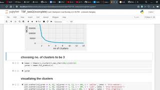 TSF task2 Unsupervised Clustering method