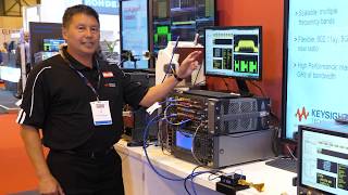 mmWave Testbed for Emerging Applications