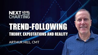 TrendFollowing: Theory, Expectations and Reality, Special Presentation | Arthur Hill, CMT (11.6.21)