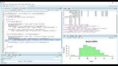 Univariate analysis at one click in R-Studio