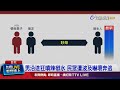 男沿途狂噴辣椒水 民眾遭波及嚇壞奔逃
