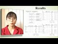 Comparison Of NAT And AT Treatments In HER2 Enriched BC Patients Video Abstract ID 208319 Comparison Of NAT And AT Treatments In HER2 Enriched BC Patients Video Abstract ID 208319