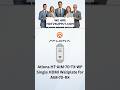 Atlona HT-AIM-70-TX-WP Single HDMI Wallplate for AIM-70-RX
