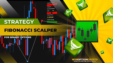 Strategy for binary options Fibonacci Scalper