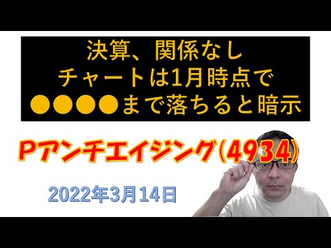 【3月14日】☆株式投資★プレミアアンチエイジング(4934)、まだまだ落ちる？