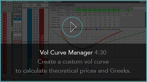 Vol Curve Manager for Options Trading | TT® Futures Trading Platform