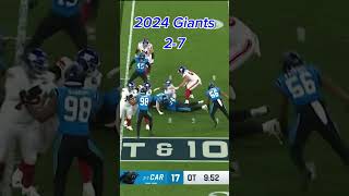 The 2024 New York Giants